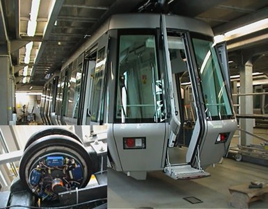 Sky Train, Düsseldorf