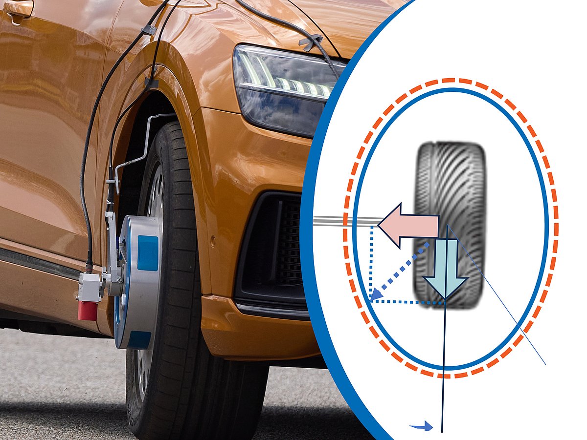 Vehicle Dynamics Testing - The 5 Basics for Successful Data Acquisition ...