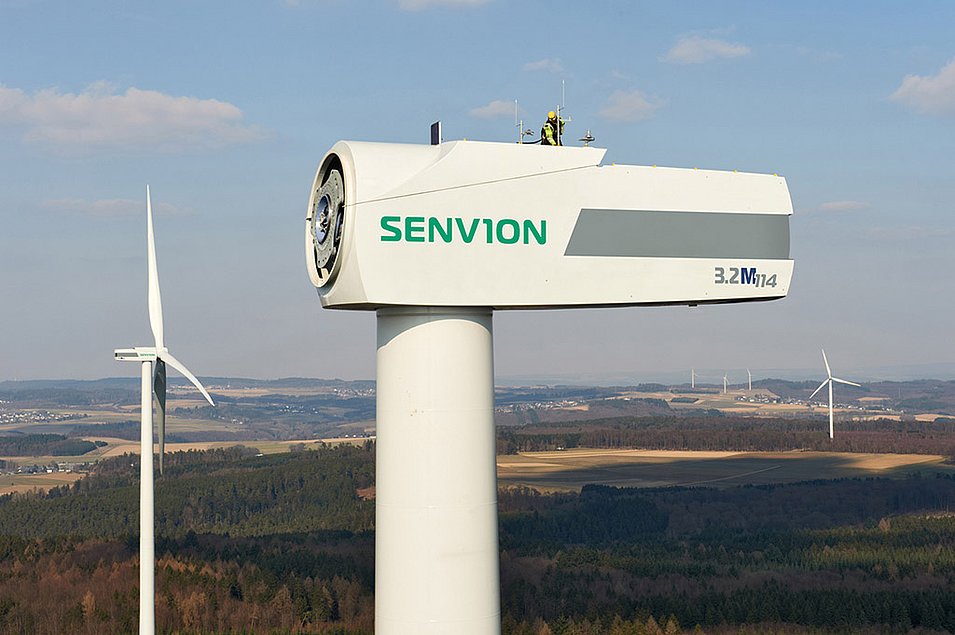 testing wind energy installations